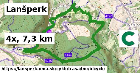 Lanšperk Cyklotrasy iná bicycle