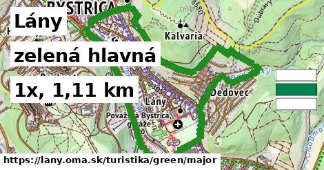 Lány Turistické trasy zelená hlavná