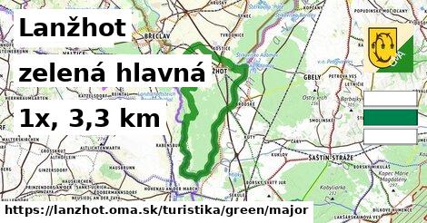 Lanžhot Turistické trasy zelená hlavná