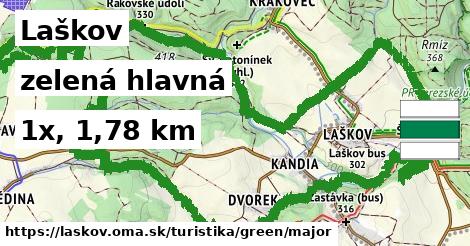 Laškov Turistické trasy zelená hlavná
