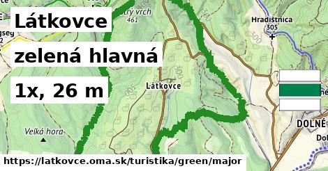 Látkovce Turistické trasy zelená hlavná