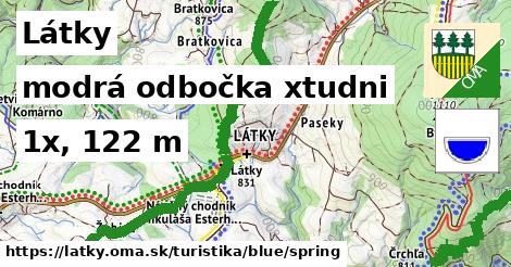 Látky Turistické trasy modrá odbočka xtudni