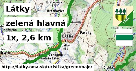 Látky Turistické trasy zelená hlavná