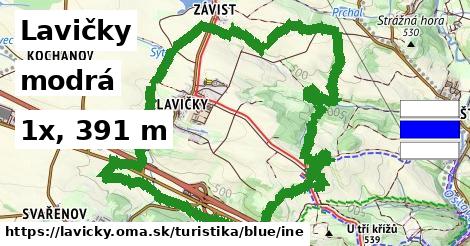 Lavičky Turistické trasy modrá iná