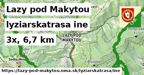 Lazy pod Makytou Lyžiarske trasy iná 