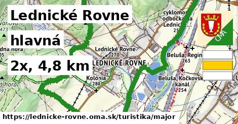 Lednické Rovne Turistické trasy hlavná 