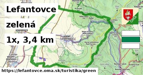 Lefantovce Turistické trasy zelená 