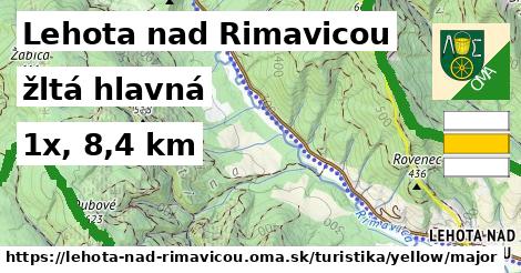 Lehota nad Rimavicou Turistické trasy žltá hlavná