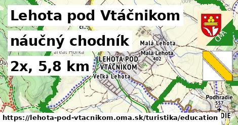Lehota pod Vtáčnikom Turistické trasy náučný chodník 