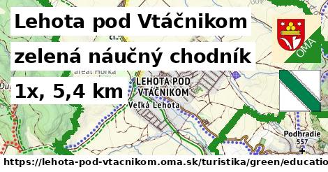 Lehota pod Vtáčnikom Turistické trasy zelená náučný chodník