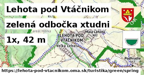 Lehota pod Vtáčnikom Turistické trasy zelená odbočka xtudni