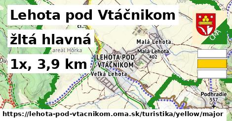 Lehota pod Vtáčnikom Turistické trasy žltá hlavná