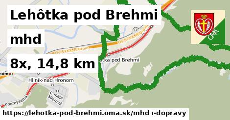 Lehôtka pod Brehmi Doprava  