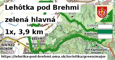 Lehôtka pod Brehmi Turistické trasy zelená hlavná