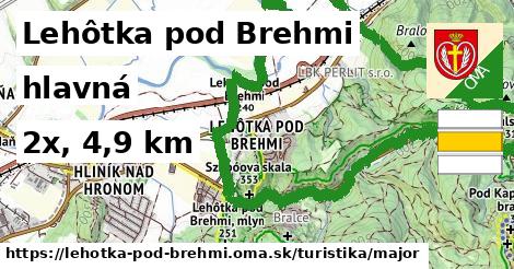 Lehôtka pod Brehmi Turistické trasy hlavná 