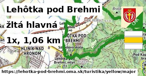 Lehôtka pod Brehmi Turistické trasy žltá hlavná