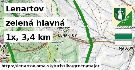 Lenartov Turistické trasy zelená hlavná