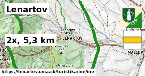 Lenartov Turistické trasy iná iná