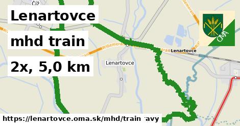 Lenartovce Doprava train 