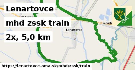 Lenartovce Doprava zssk train