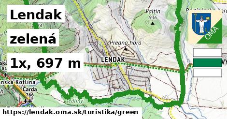 Lendak Turistické trasy zelená 