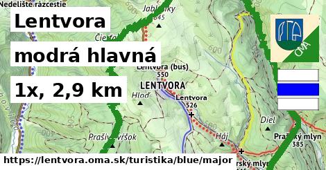 Lentvora Turistické trasy modrá hlavná