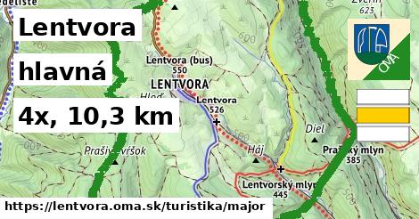 Lentvora Turistické trasy hlavná 