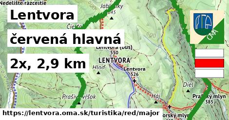 Lentvora Turistické trasy červená hlavná