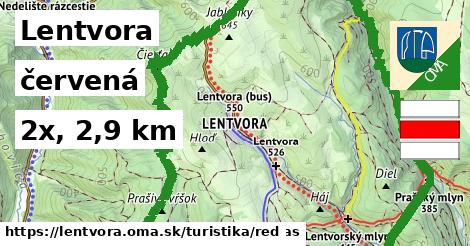 Lentvora Turistické trasy červená 