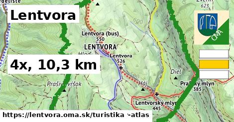 Lentvora Turistické trasy  