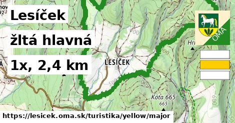 Lesíček Turistické trasy žltá hlavná
