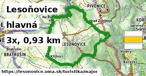 Lesoňovice Turistické trasy hlavná 
