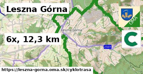 Leszna Górna Cyklotrasy  
