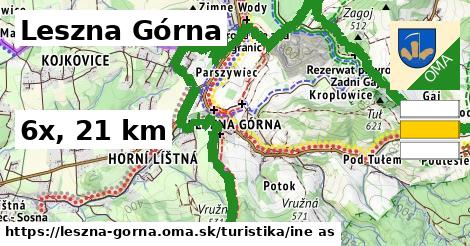 Leszna Górna Turistické trasy iná 