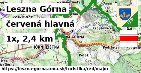 Leszna Górna Turistické trasy červená hlavná