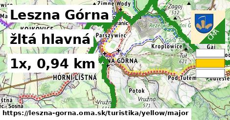Leszna Górna Turistické trasy žltá hlavná