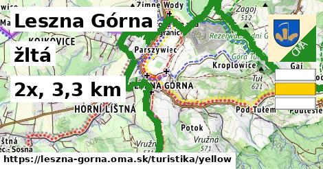 Leszna Górna Turistické trasy žltá 