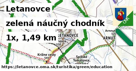 Letanovce Turistické trasy zelená náučný chodník