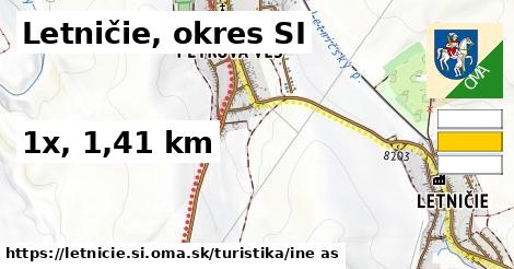 Letničie, okres SI Turistické trasy iná 