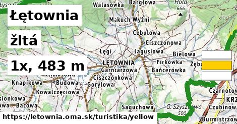 Łętownia Turistické trasy žltá 