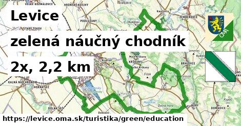 Levice Turistické trasy zelená náučný chodník