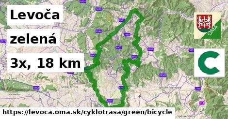 Levoča Cyklotrasy zelená bicycle