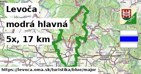 Levoča Turistické trasy modrá hlavná