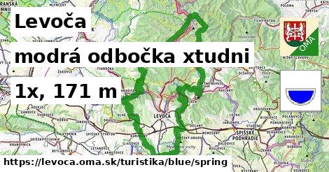 Levoča Turistické trasy modrá odbočka xtudni