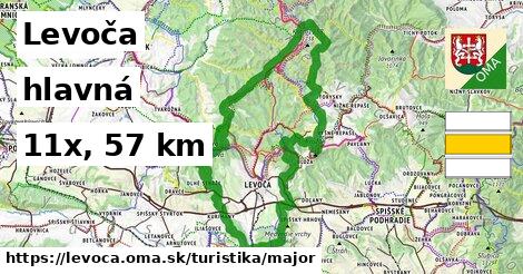 Levoča Turistické trasy hlavná 