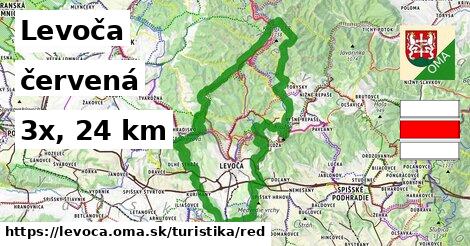 Levoča Turistické trasy červená 