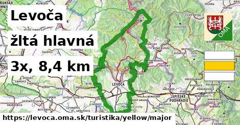 Levoča Turistické trasy žltá hlavná
