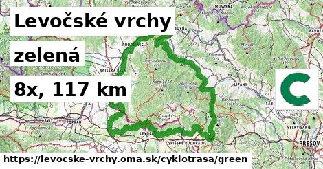 Levočské vrchy Cyklotrasy zelená 