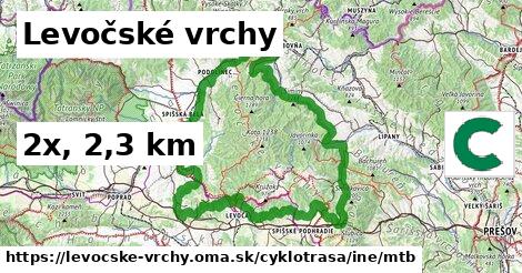 Levočské vrchy Cyklotrasy iná mtb