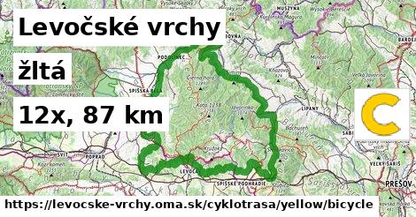 Levočské vrchy Cyklotrasy žltá bicycle